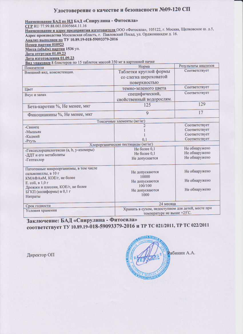 Паспорт №010923
